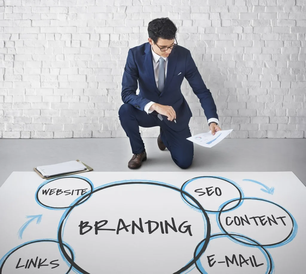 Digital Marketing in Hapur